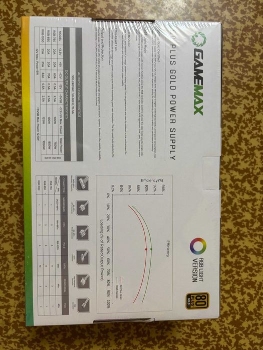 Продам блок питания