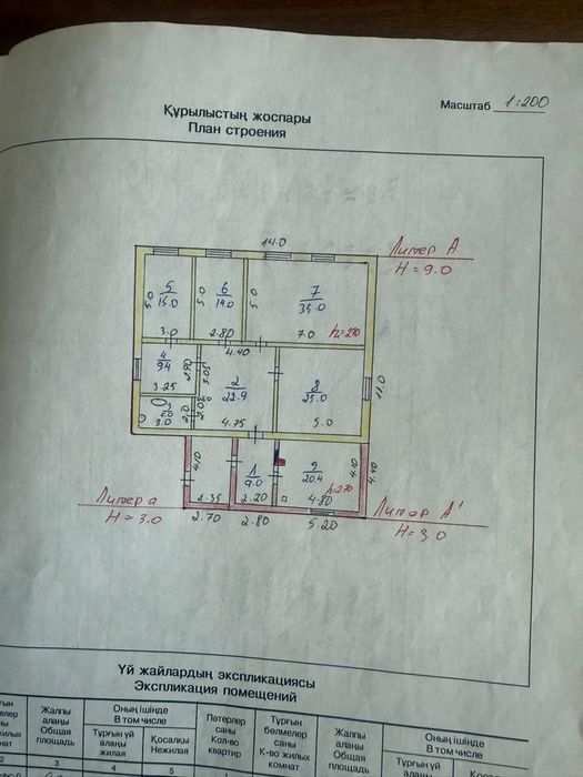 Продам дом в Кандыагаше.