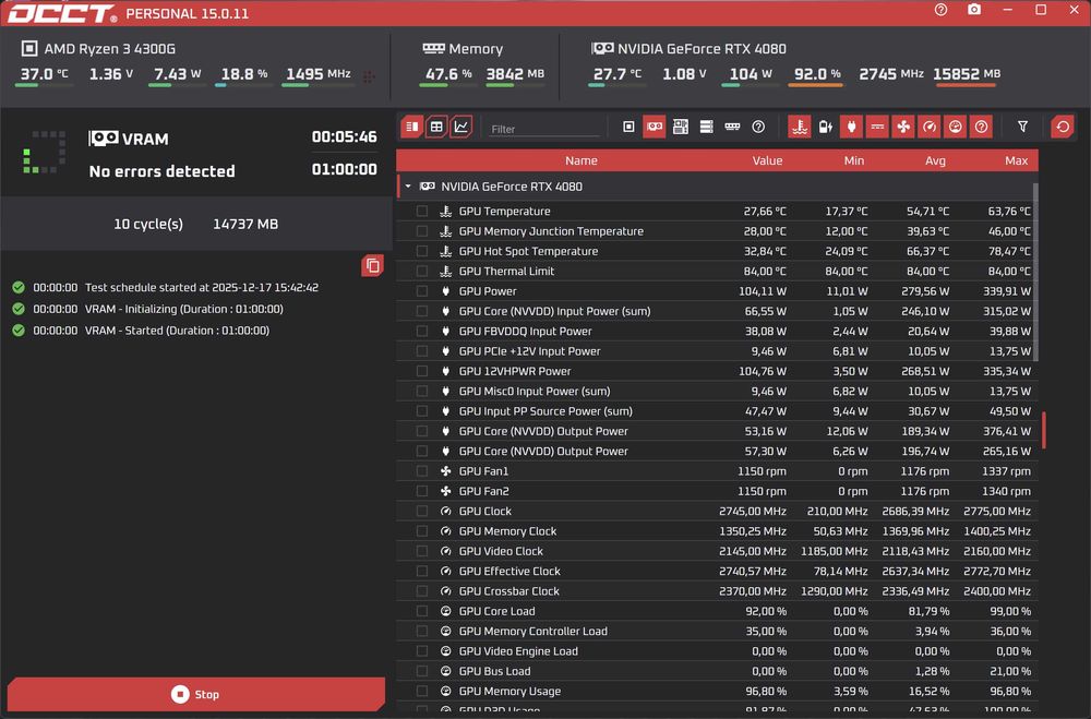 Видео карта Palit Gamerock RTX 4080, 16GB GDDR6 Nvidia GeForce