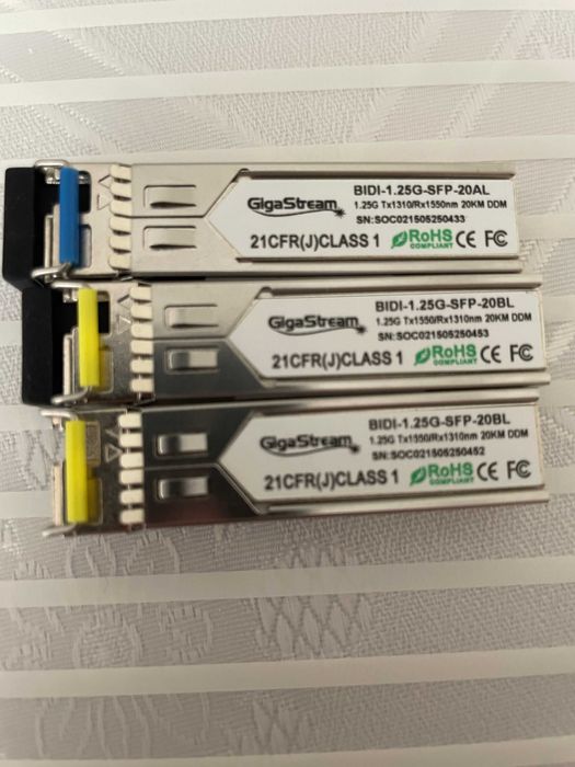 Продавам SFP-та Cisco, Gigastream, NeoPhotonics