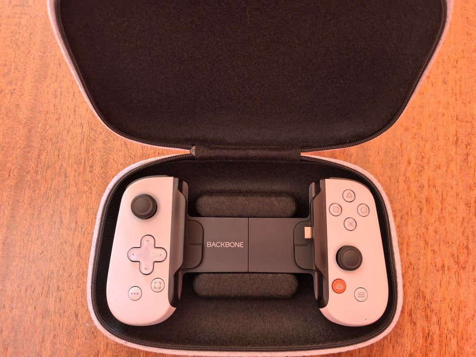 Backbone контролер