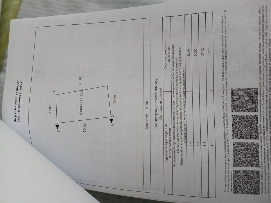 Жер сатылады. Жанакурлыста