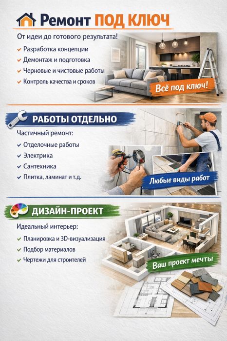 Ремонт под ключ | Дизайн