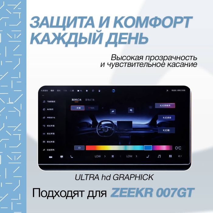 Глянцевое защитное стекло для экрана Zeekr 007 GT