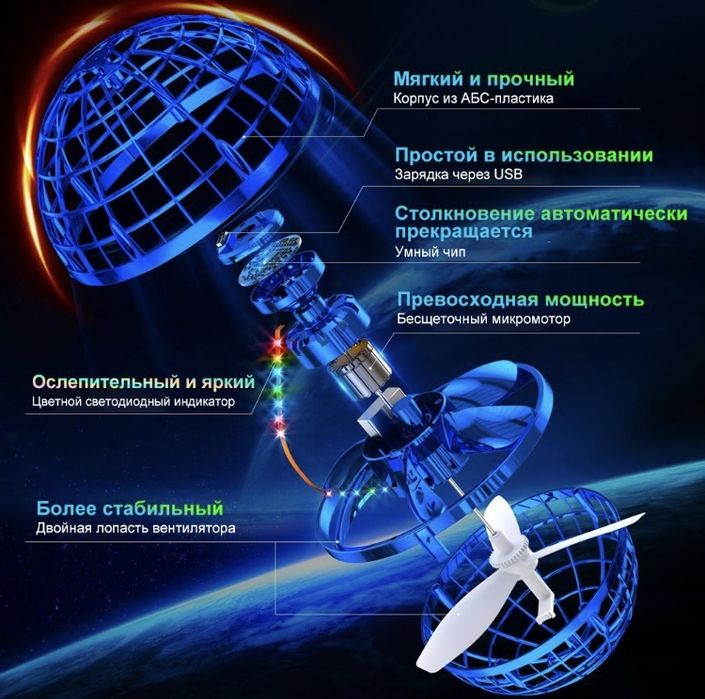 Летающий спиннер Flynova Pro