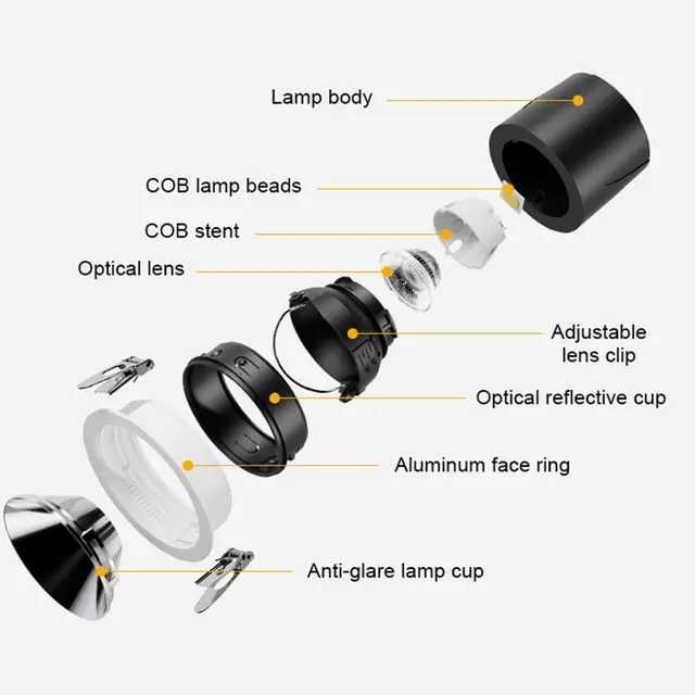 COB 12W LED спот  SD53-75
