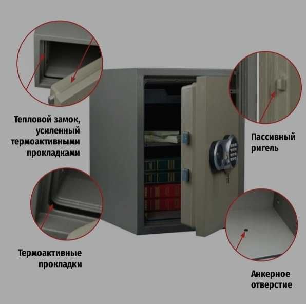 Огнестойкие сейфы