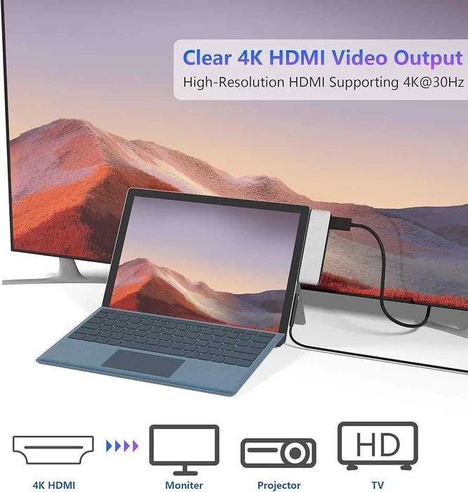 Microsoft Surface Pro 7 USB C Hub Docking Station