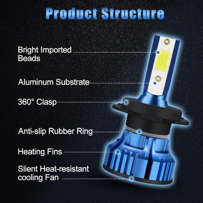 Becuri LED H4 9003 HB2  Canbus 12V  20000LM set 2buc