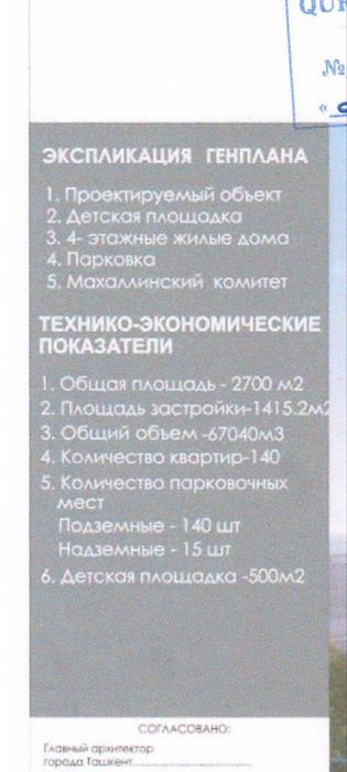 Земля Продается 27 сотих