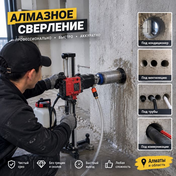 Алмазная сверление бурение