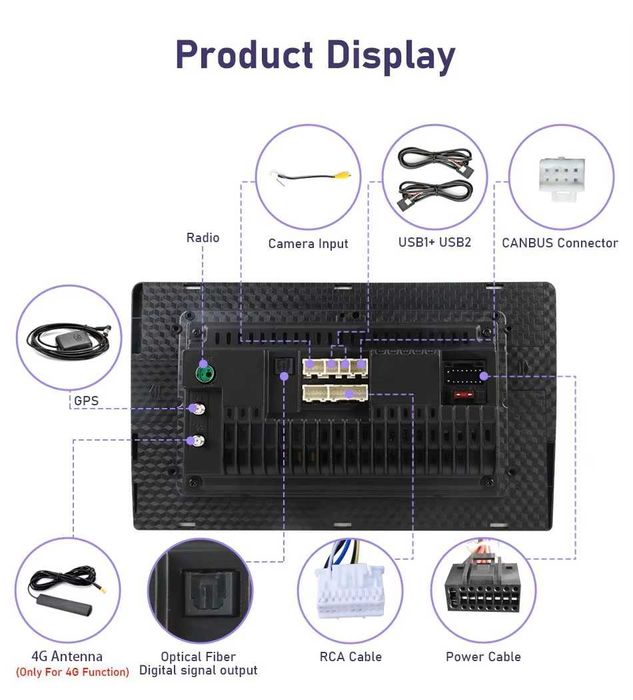 Андроид 14 мултимедия 8G-128G Hyundai ioniq 2016г.2017г.2018г.2019г.