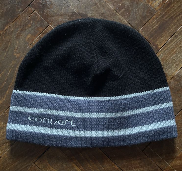 Зимни шапки.