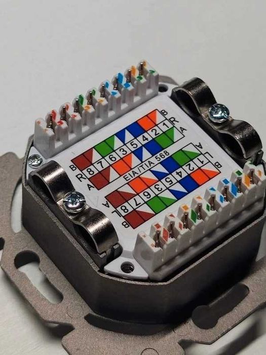 Priza Retea Universala FGB CAT6 a Ecranata 2 Porturi RJ45 10 Gbps Alb cu carcasa alba
