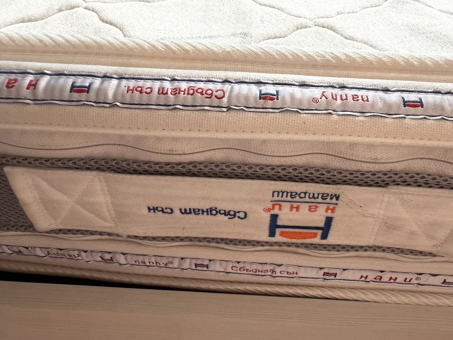 Мебели за спалня комплект обзавеждане