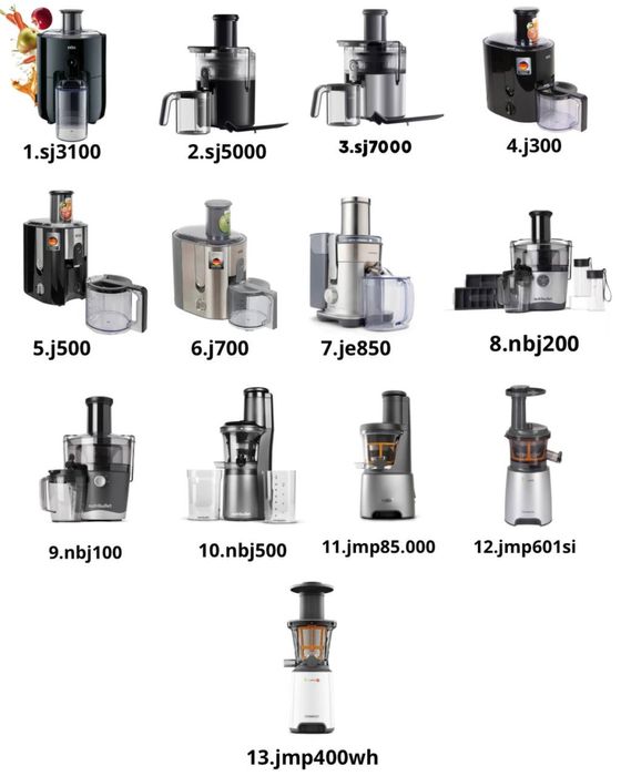 Sokvjimalka соковыжималка Braun Kenwood Nutribullett