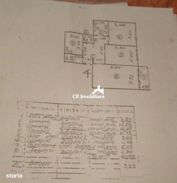 Apartament 3 camere Izvorul ReceRenovat