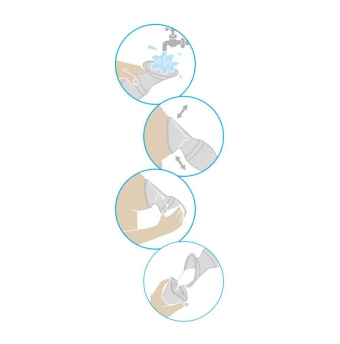 Силиконови колектори за кърма