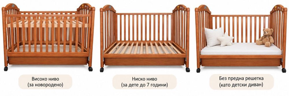Детско (бебешко легло) Goldenbaby-Италия, две нива (запазено)