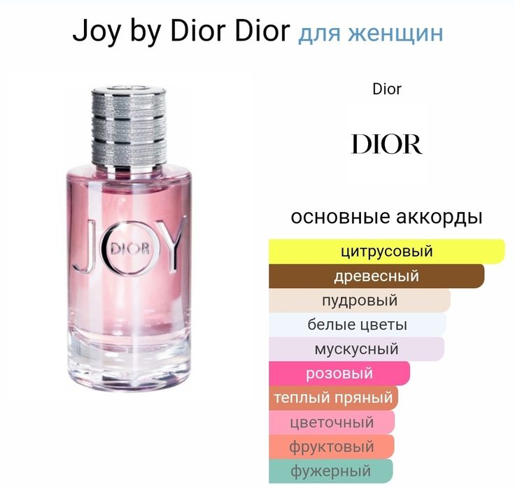 Joy by Dior Dior Orginal 100% для женщин
