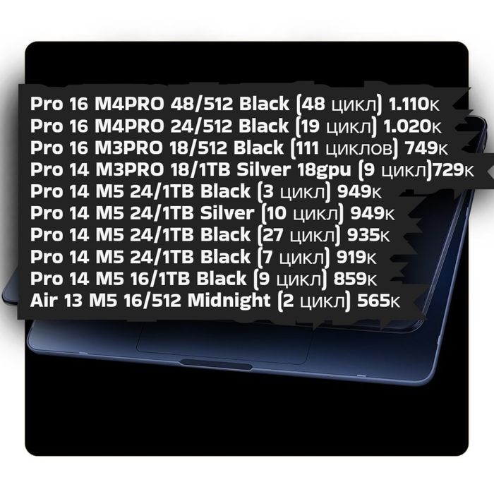 Macbook Air/Pro M3PRO M4PRO M5 M5PRO