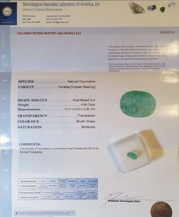Голям Параиба турмалин - 4.96кт.! Сертифициран! Нов!