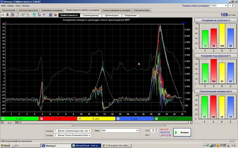Автоэлектрик выезд.чип обходчика иммо