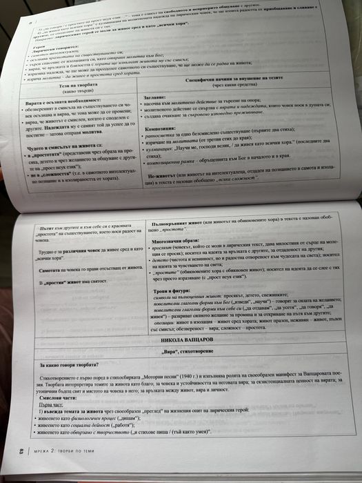 Таблици с произведенията по литература за 12-ти клас