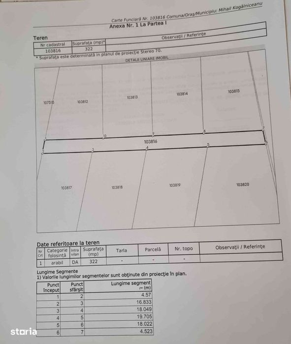 Teren de construcție, 800mp, utilități disponibile