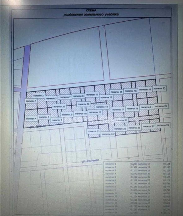 Земля под ИЖС в Арайлы