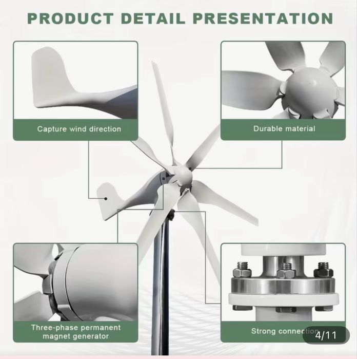 Turbina eoliana 1000W 24V