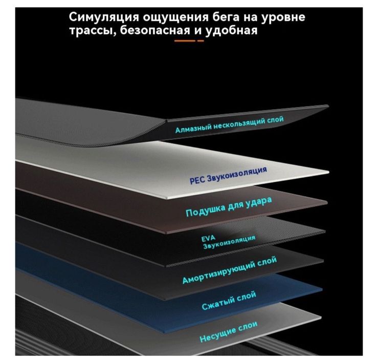 Беговая дорожка Sport