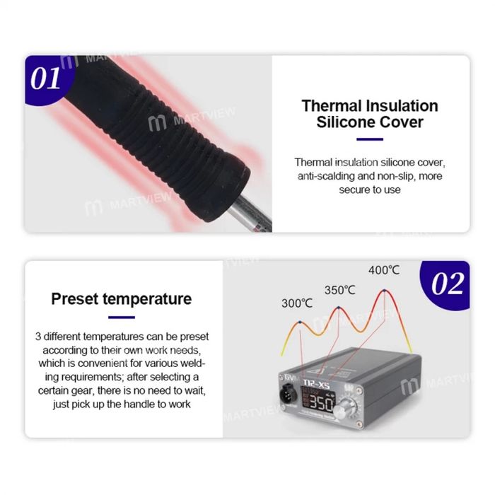Профессиональная паяльная станция GVM T12-XS с постоянной температурой