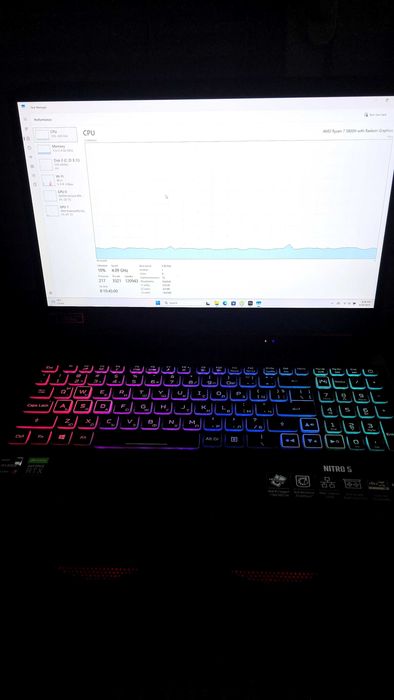 Acer Nitro 5 AN15-45-R3YL