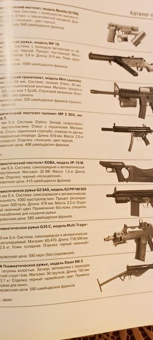 Каталог оружия .