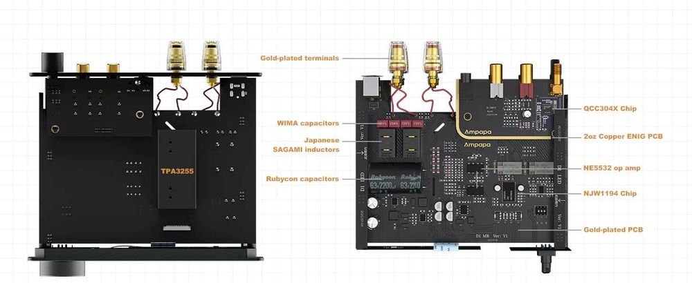 Hi Fi комбо Ampapa Q1 DAC + Ampapa D1 TPA3255 ESS9039 AK4493 PFFB Bluetooth 5.2