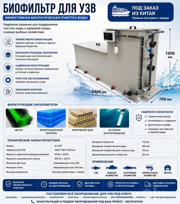 Автоматическая  барабанный фильтр 50T для систем УЗВ/RAS