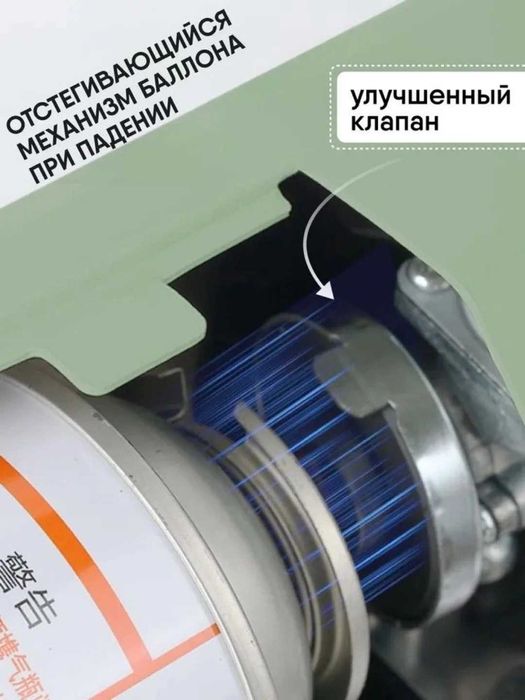 Горелка газовая, туристическая складная с пьезоподжигом 2600 Вт+чехол