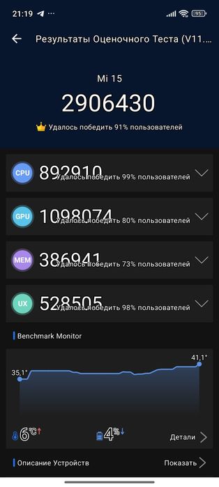 Xiaomi 15  обмен