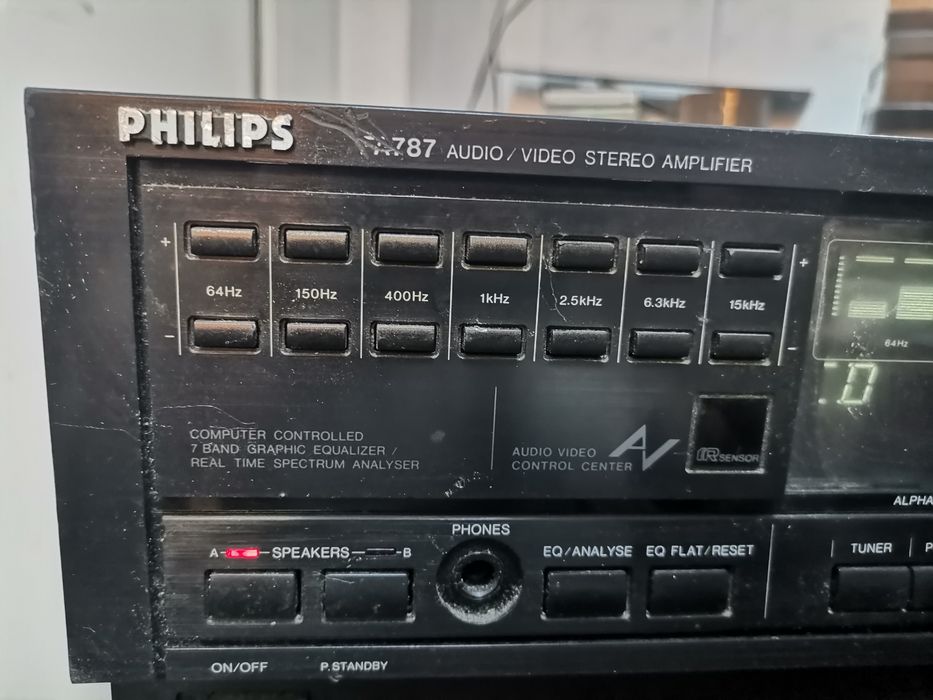 Philips 787 functional