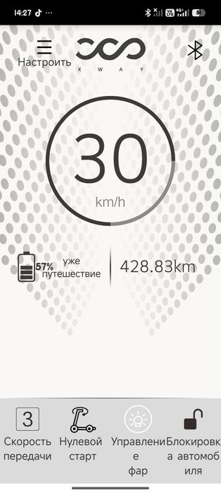 Электросамокат m365pro