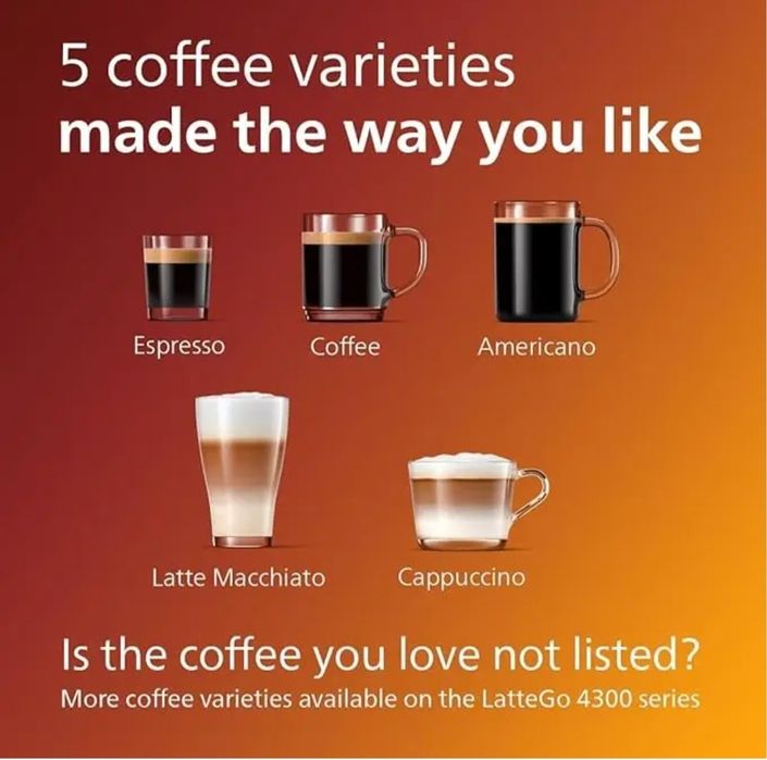 Expresor automat  cu rasnita Philips Latte Go 4300