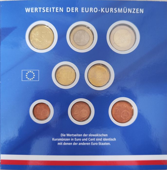 Set monede euro Slovacia