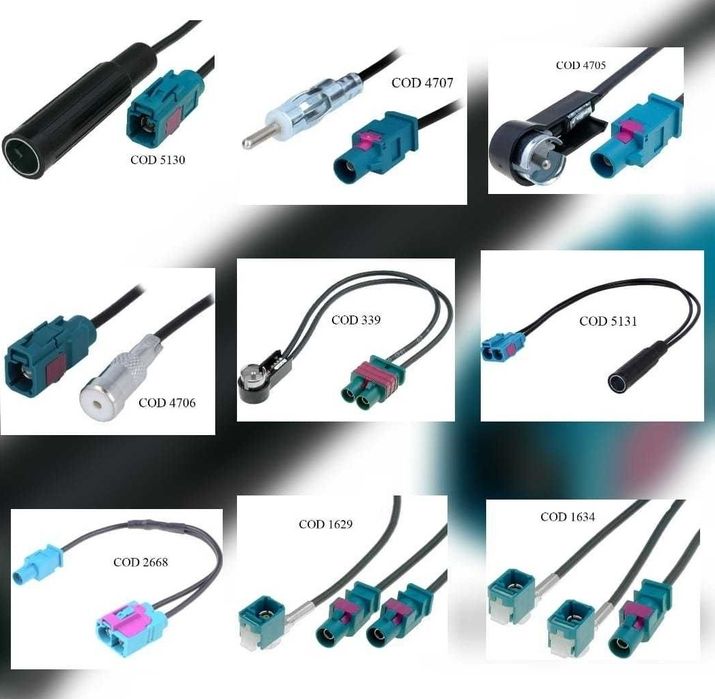 Adaptor Antena FAKRA Adaptor FAKRA Antena Auto Mufa Cablu Conector