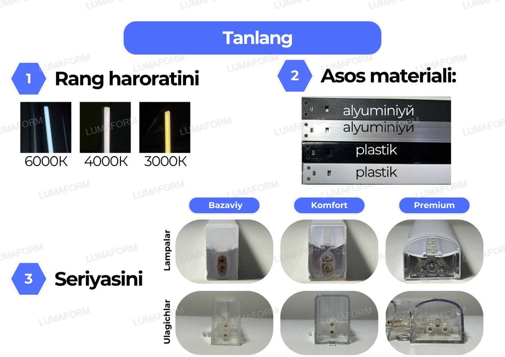 LED yoritish barbershop uchun / LED освещение для барбершопа
