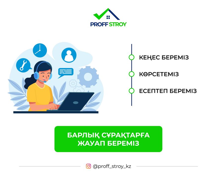 Пенобетон, Утепление крыши