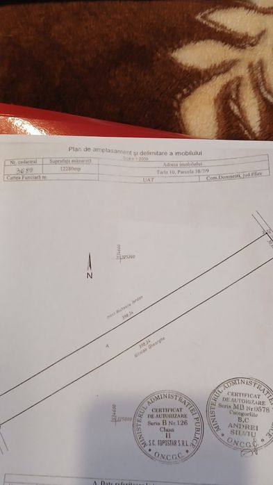 Teren intravilan