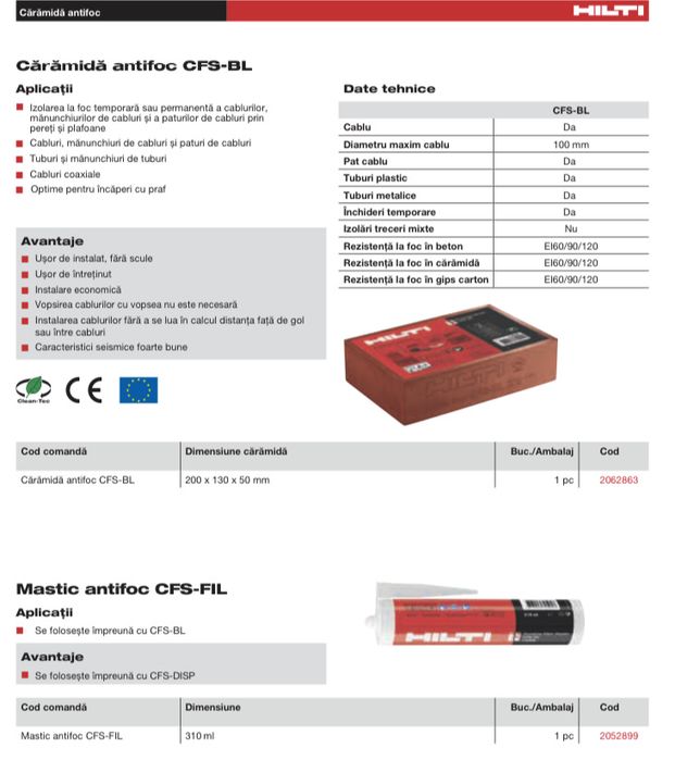 Hilti cărămizi antifoc