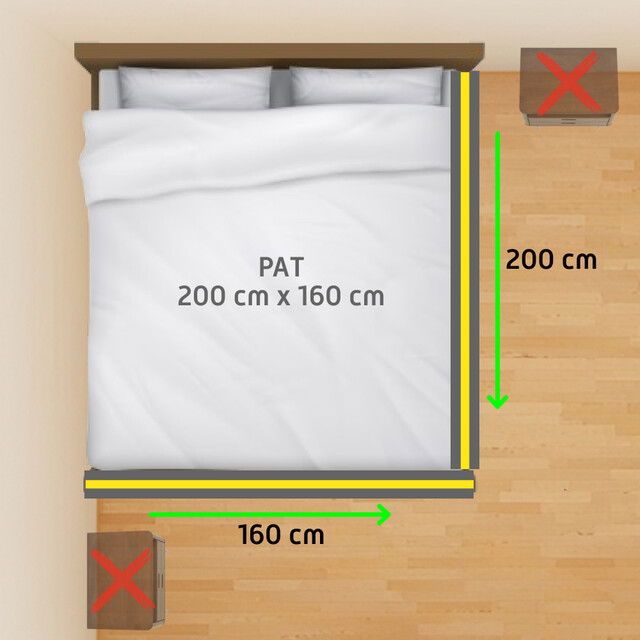 PACHET: 2 Bariere protectie pat copii, Rabatabile, pat de 160x200 cm