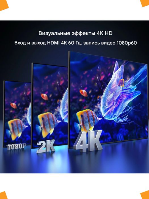 Карта видео захват UGREEN CM630